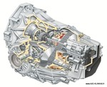  Rfection boite de vitesse automatique Audi